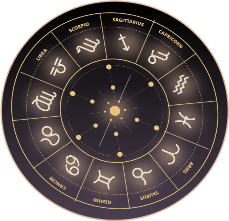astrology